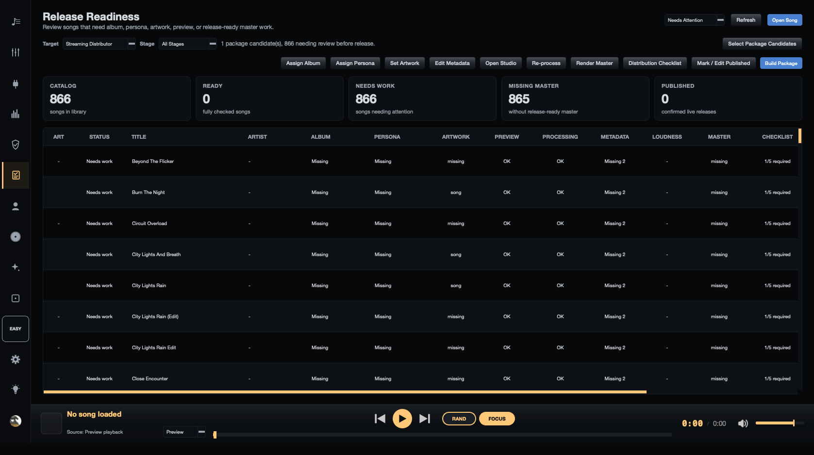 Mix Directive Release Readiness view listing songs with album, persona, artwork, metadata, loudness, master, and checklist status